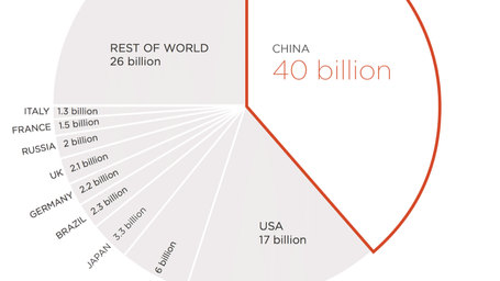 Is Hong Kong’s Avant-Garde Textile Recycling Facility a Real Solution to Fast Fashion Problems?