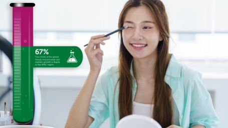 Beauty goes Green: in-cosmetics report lifts the lid on sustainability in Asia Pacific