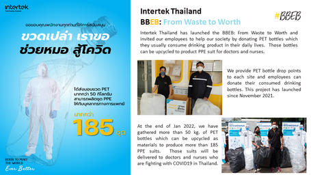 INTERTEK THAILAND LAUNCHES BBEB: FROM WASTE TO WORTH - HELPING OUR COMMUNITY TO FIGHT COVID-19