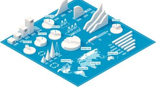 Getting Started with CSM – Be Smart About It