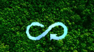 ESG timeline update: Spotlight on circular economy developments