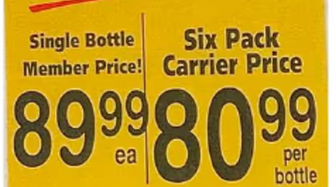 Does an Expiration Date Actually Mean That the Sale Ends on That Date?