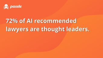 72% of lawyers that are recommended by AI, create regular thought leadership