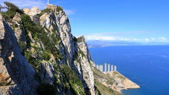 Safe, Stable, Secure: What HNWIs Should Know About Gibraltar.