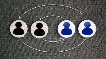 Who can, and cannot, refer a construction dispute to adjudication?