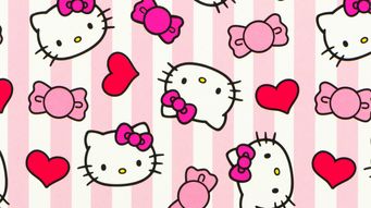 Counterfeit Sanrio Goods: Lack of Knowledge Is Not a Defence