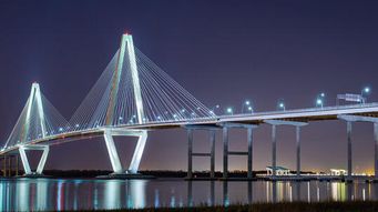 SHL Medical to Bring 165 Life Sciences Jobs to South Carolina Low Country