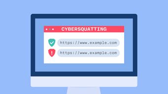 Cybersquatting: From Typosquatting to Job-Offer Scams