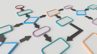 The Data (Use and Access) Act 2025: Navigating the New Rules around Automated Decision- Making (Part 2)