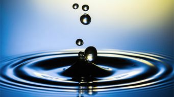 There may be investment opportunities in the water sector despite its less-than-stellar 2023 performance (MarketWatch)