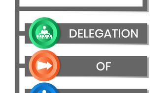 Insurance claims, delgated authority and governance challenges across Carrier-MGA-TPA-Supply Chain ecosystem