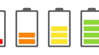 Batteries in Full Circle