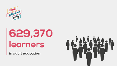 Adult learning pays