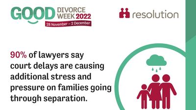 Good Divorce Week – how can you have a good divorce?