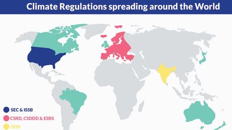 Your Cheat Sheet: Climate Regulations to be aware of in 2023