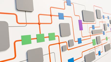 How COVID19 has changed behaviors and the supply chains that serve them