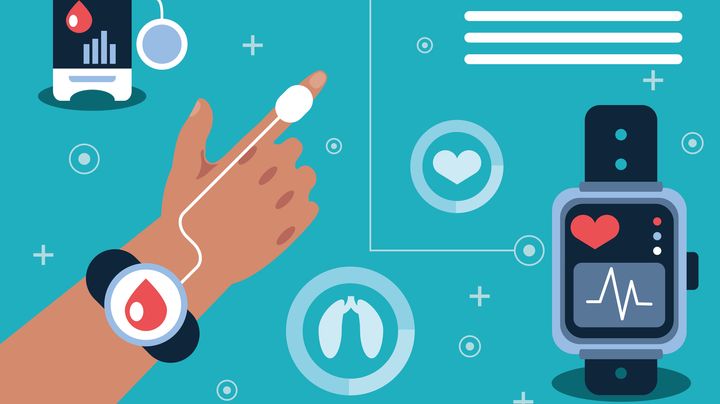 Making a Wearable Partnership Fit