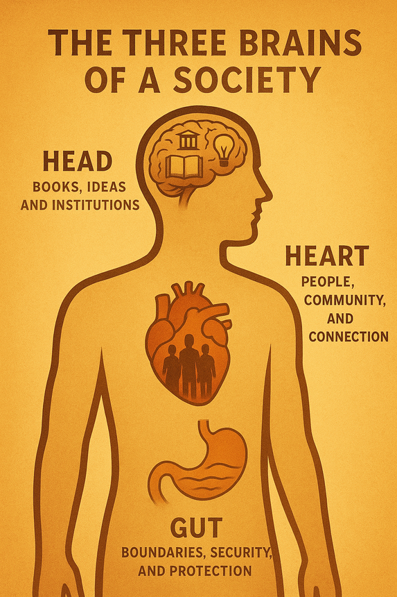 The Classroom of Humanity: Society as a Nervous System: How We Regulate the Collective (Post 5 of 10)