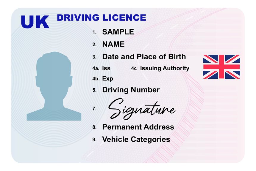 UK driving licence illustration isolated on white background. Person driver license .