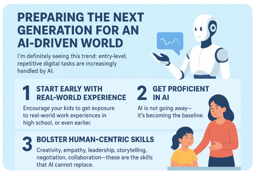 Preparing the next generation for an AI-driven world
