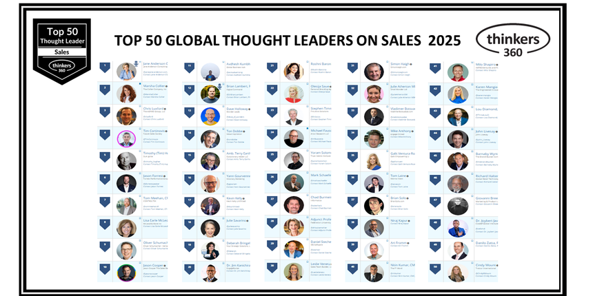 Grateful and honoured: Named one of the top 5 most influential people in the world for sales by Thinkers360