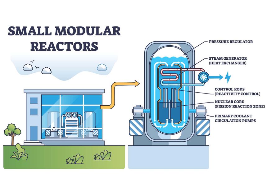 Rolls-Royce Turns to Nuclear Power for AI’s Energy Demands