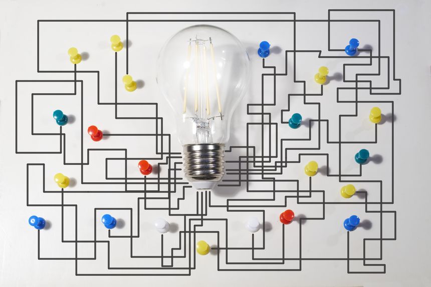 complex messy management, organization and innovation, chaotic decision tree, complicated business process
